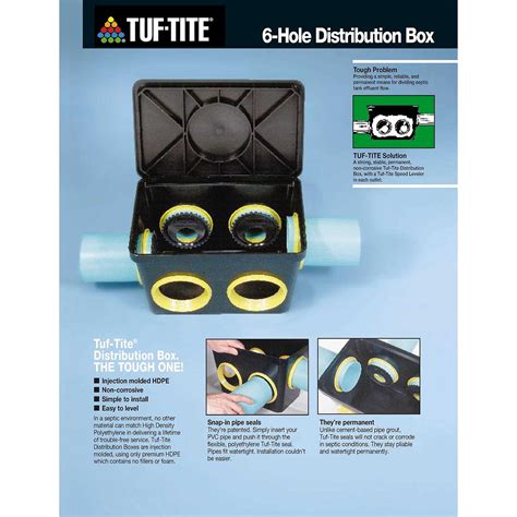 6 hole distribution box 6hd2|tuf tite 6 hole box.